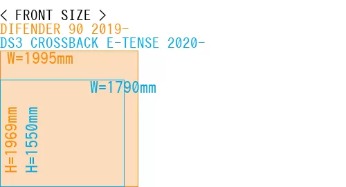 #DIFENDER 90 2019- + DS3 CROSSBACK E-TENSE 2020-